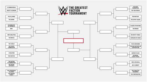 WWE Tournament Bracket Template Example 1