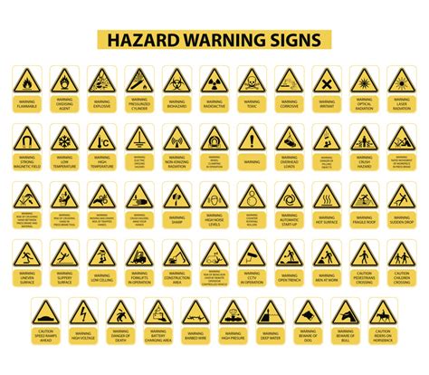 Warning Labels Examples