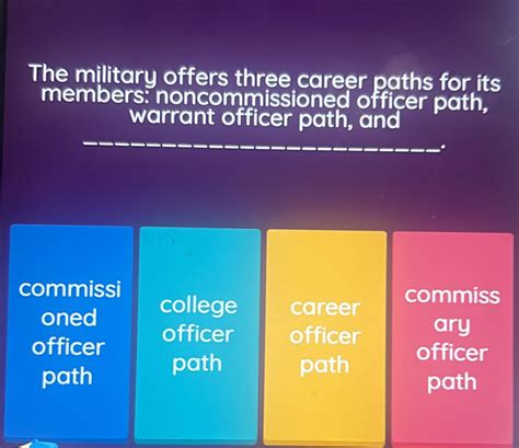 Warrant Officer career path