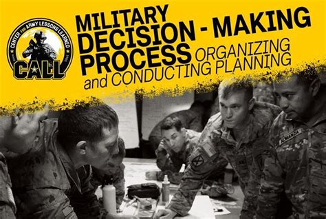 Warrior Leader Course Army Decision-Making