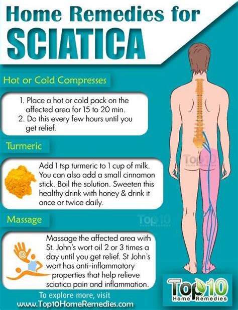 Ways Magnesium Helps Sciatica