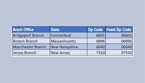 Excel CSV Leading Zeros