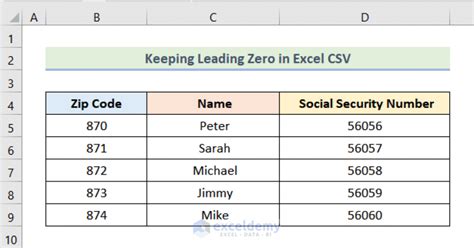 Leading Zeros in Excel CSV