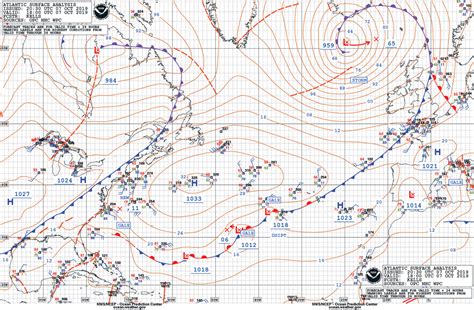 Weather Routing System