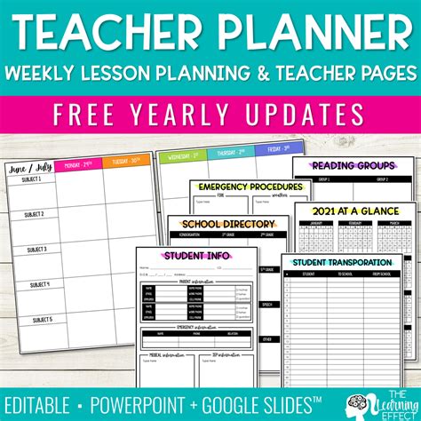 Weekly Lesson Plan Template for Teachers