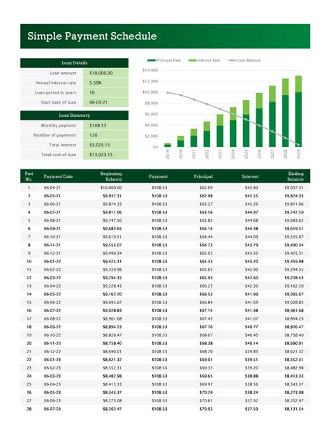 Weekly Payment Schedule Template Example 3