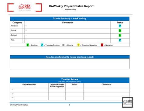 Weekly Status Report Communication