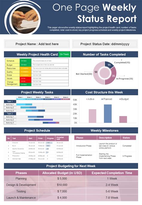 Weekly Status Report Ppt Template Benefits