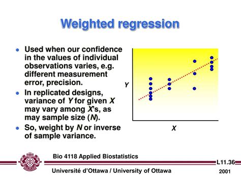 Weighted Linear Regression Example