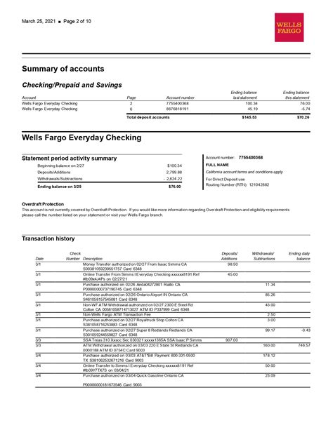 Example of a Wells Fargo Bank Statement Template