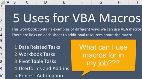 Why Use a VBA Macro