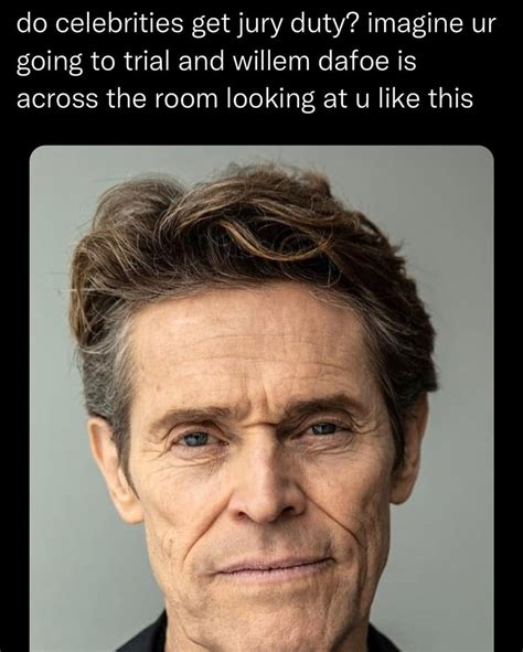 Willem Dafoe Meme Template Image