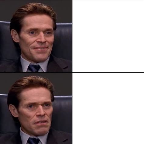 Willem Dafoe Meme Template Example 4