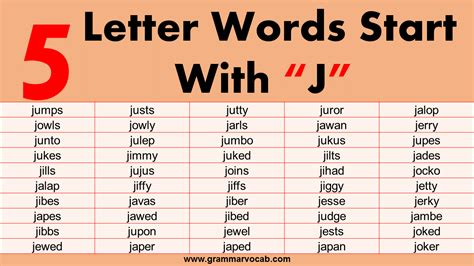 Words featuring W and J