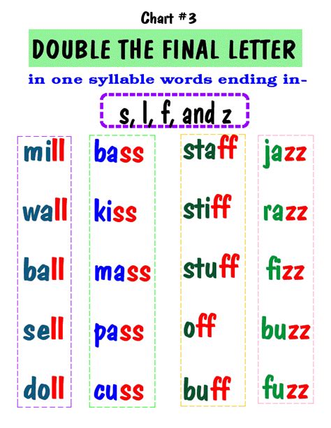 A word that ends with the double letter ii in a language game