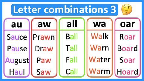 Image of Words with X and F