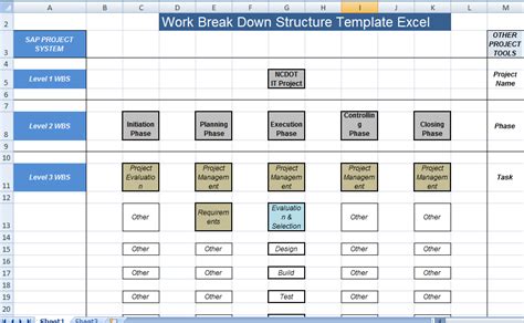 Work Breakdown Structure Template in Excel