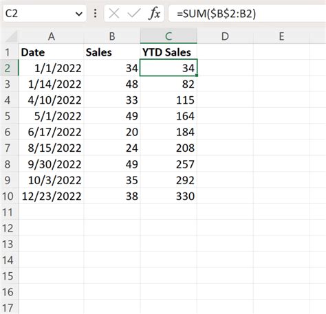 YTD Formula Example 2