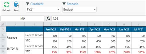 YTD Formula with Multiple Criteria