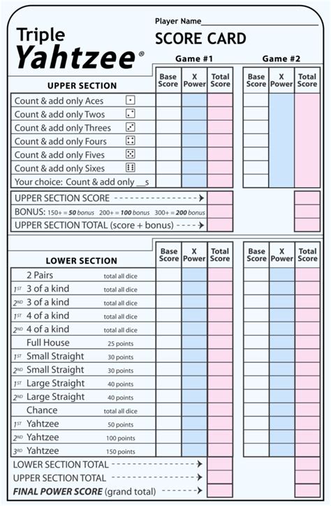 Yahtzee Custom Scorecard