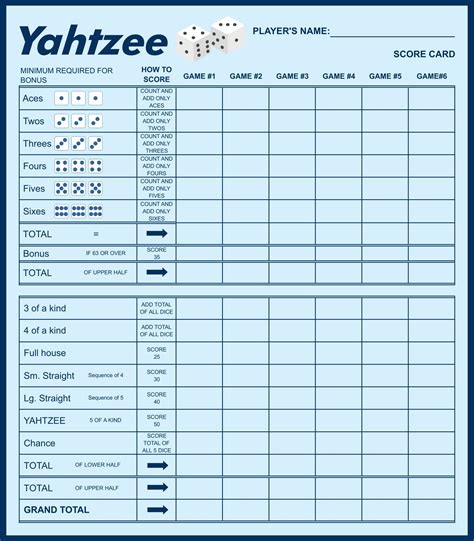 Yahtzee Party Scorecard