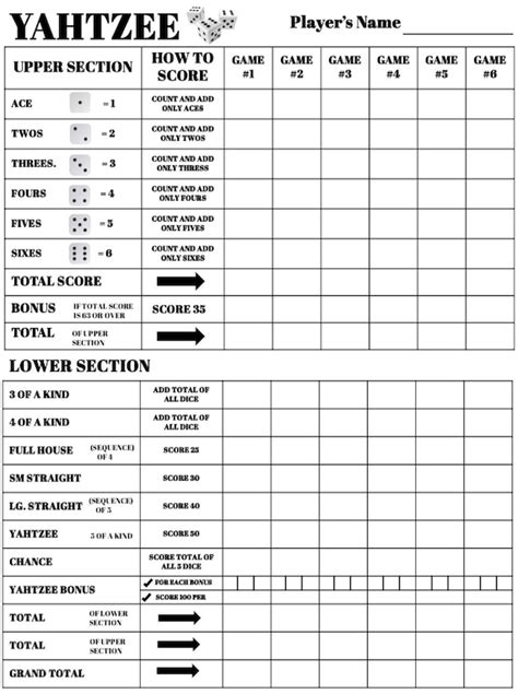 Yahtzee Scoring Guide 6