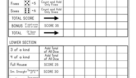 Yahtzee Scoring Guide