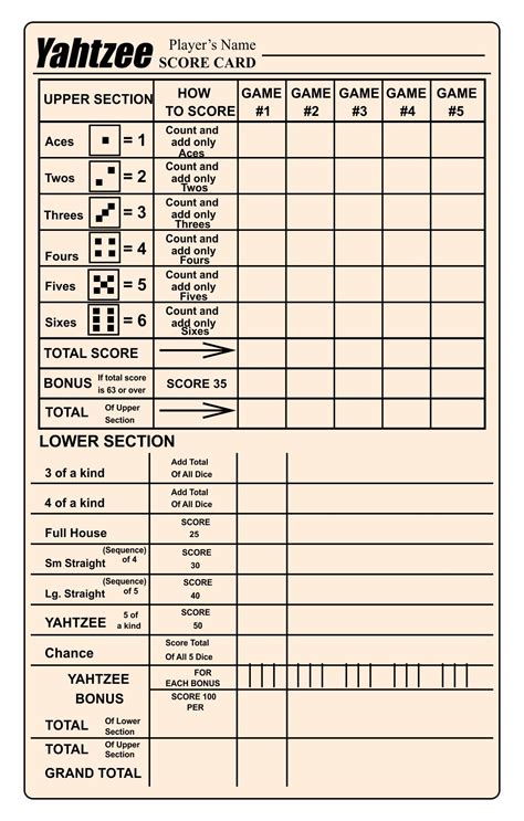 Yahtzee Themed Scorecard