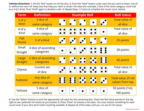 Yahtzee Tips and Strategies