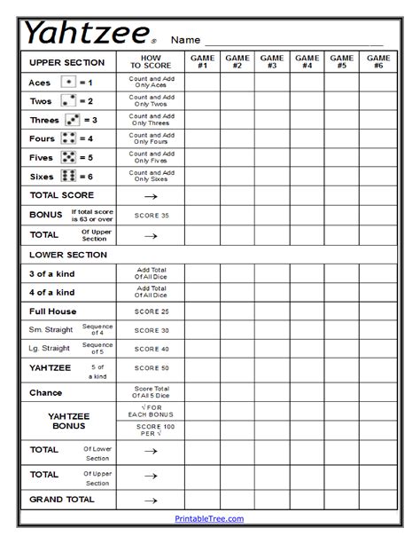 Yahtzee score sheet example