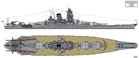 Yamato Battleship Design