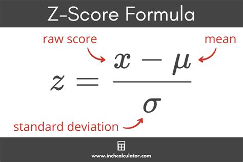 Z-score calculation