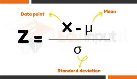 Z-score formula