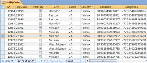 Zip Code Database