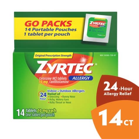 Zyrtec Coupons for Allergy Relief