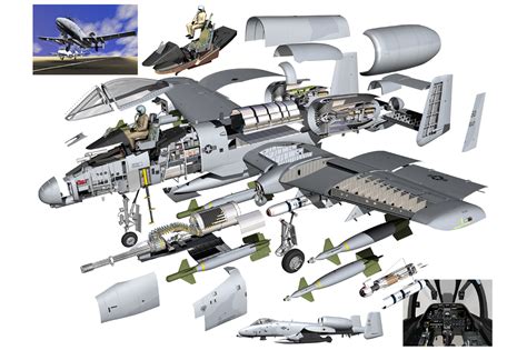 A-10 Warthog faceting design