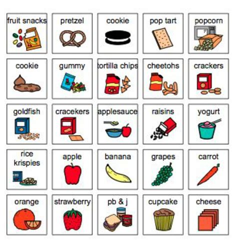 AAC Language Lab PECS Printables