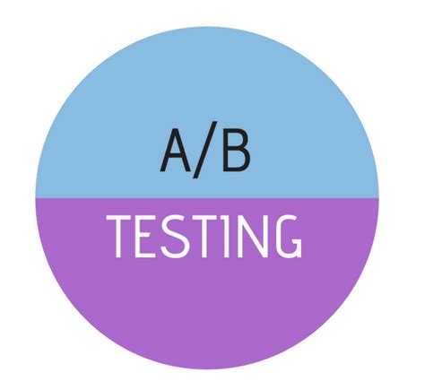 A/B Testing