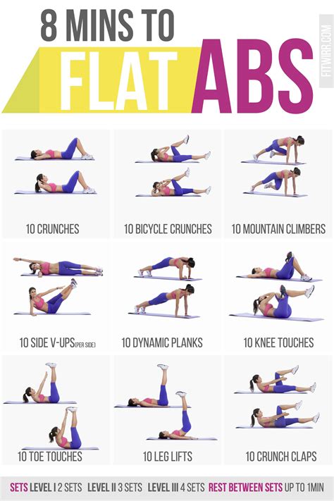 Ab Workout for Women