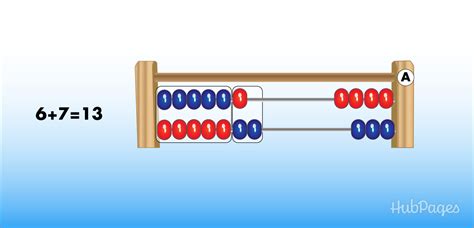 Abacus Mathematics