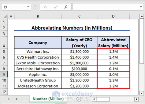 Abbreviate millions in Excel