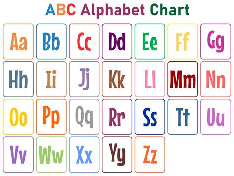 ABC Alphabet