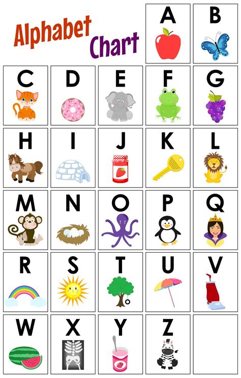 ABC Chart Printable Activities