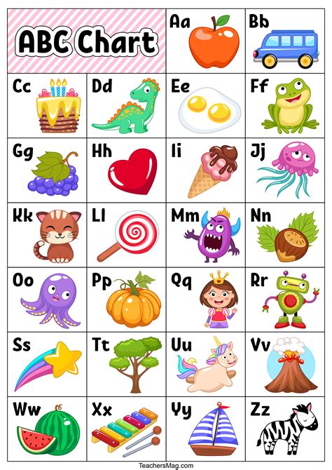 ABC Chart Printable Activities