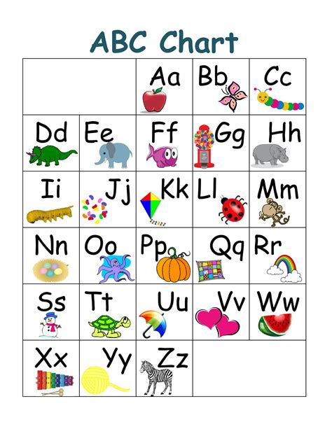 ABC Chart Printable Template for Teachers