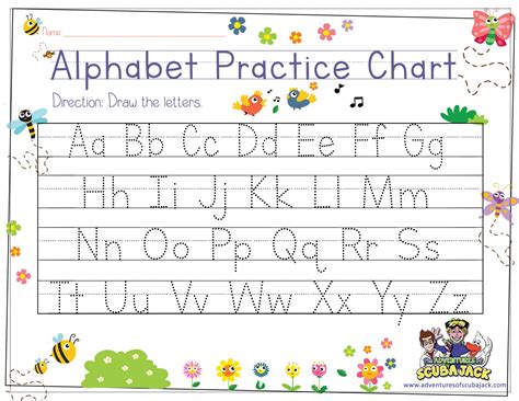 ABC Tracing Charts for Kids