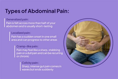 Abdomen Pain Causes