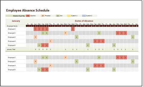 Absence data table in Excel