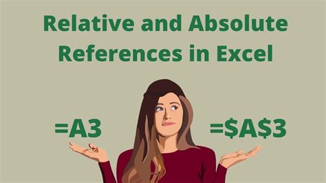 Absolute and Relative References