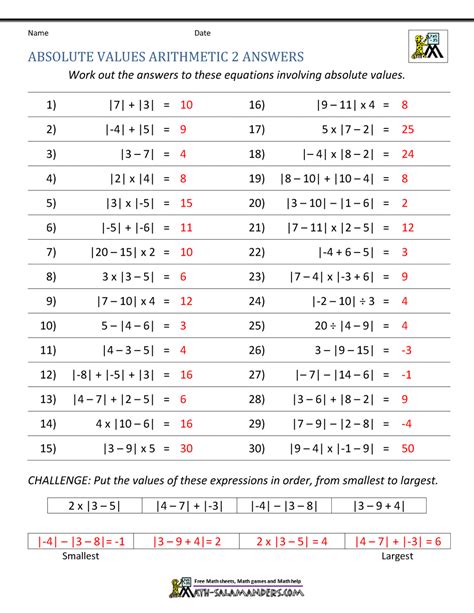 Absolute Value Worksheet 1